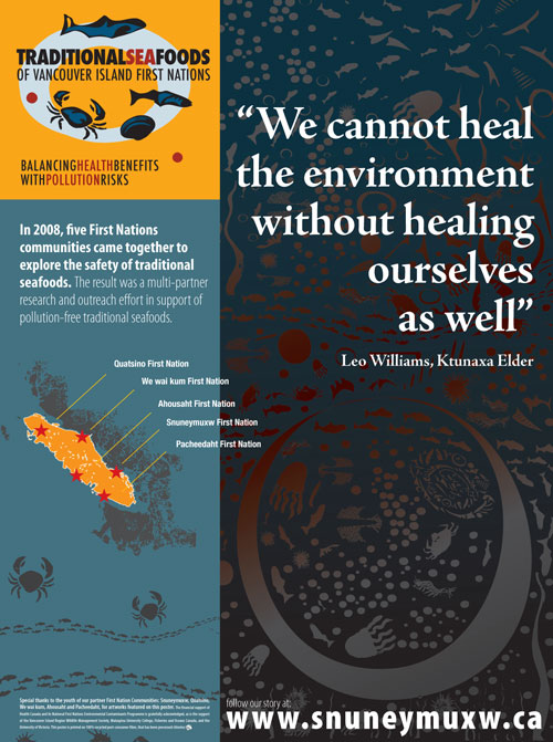 cover image for the 2008 conference poster